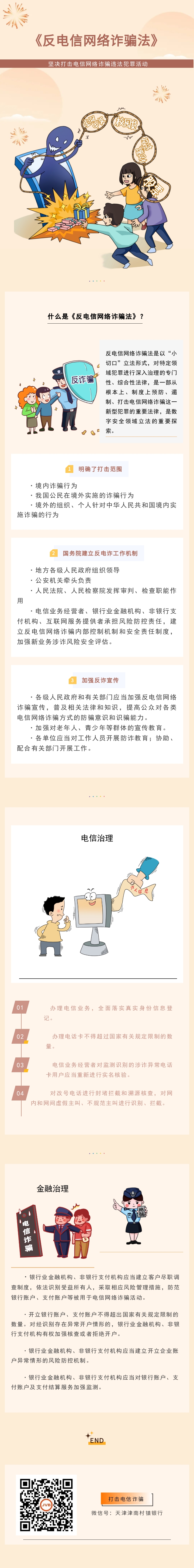 【金融知识】反电信网络诈骗法