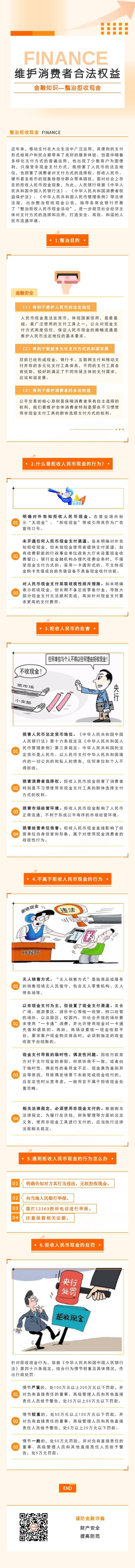 【金融知识】让我们一起整治拒收现金现象，切实维护消费者合法权益