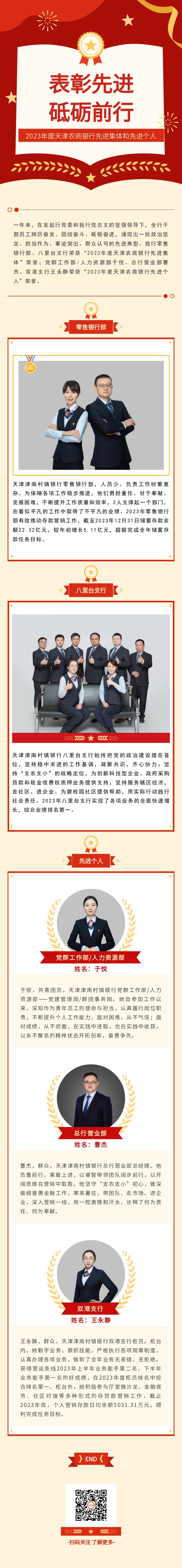 【喜报】表彰先进典型，学习榜样精神，汲取奋进力量