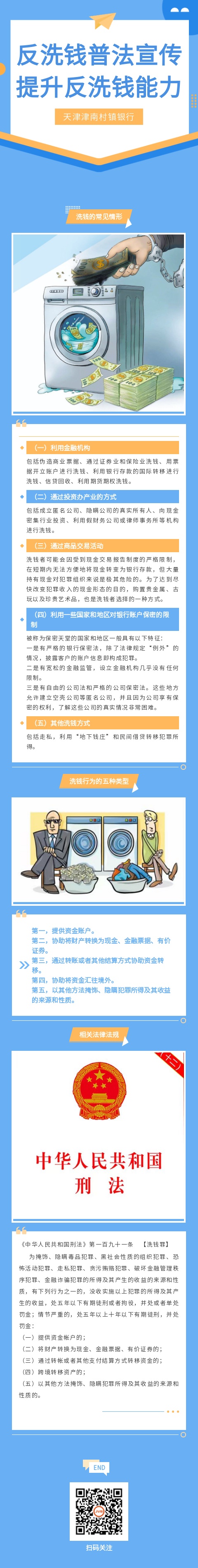 【金融课堂】学习和了解洗钱的常见情形和类型，不断提升反洗钱能力