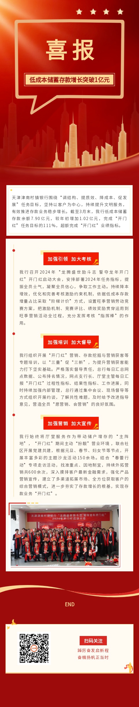 【喜报】我行低成本储蓄存款增长突破1亿元