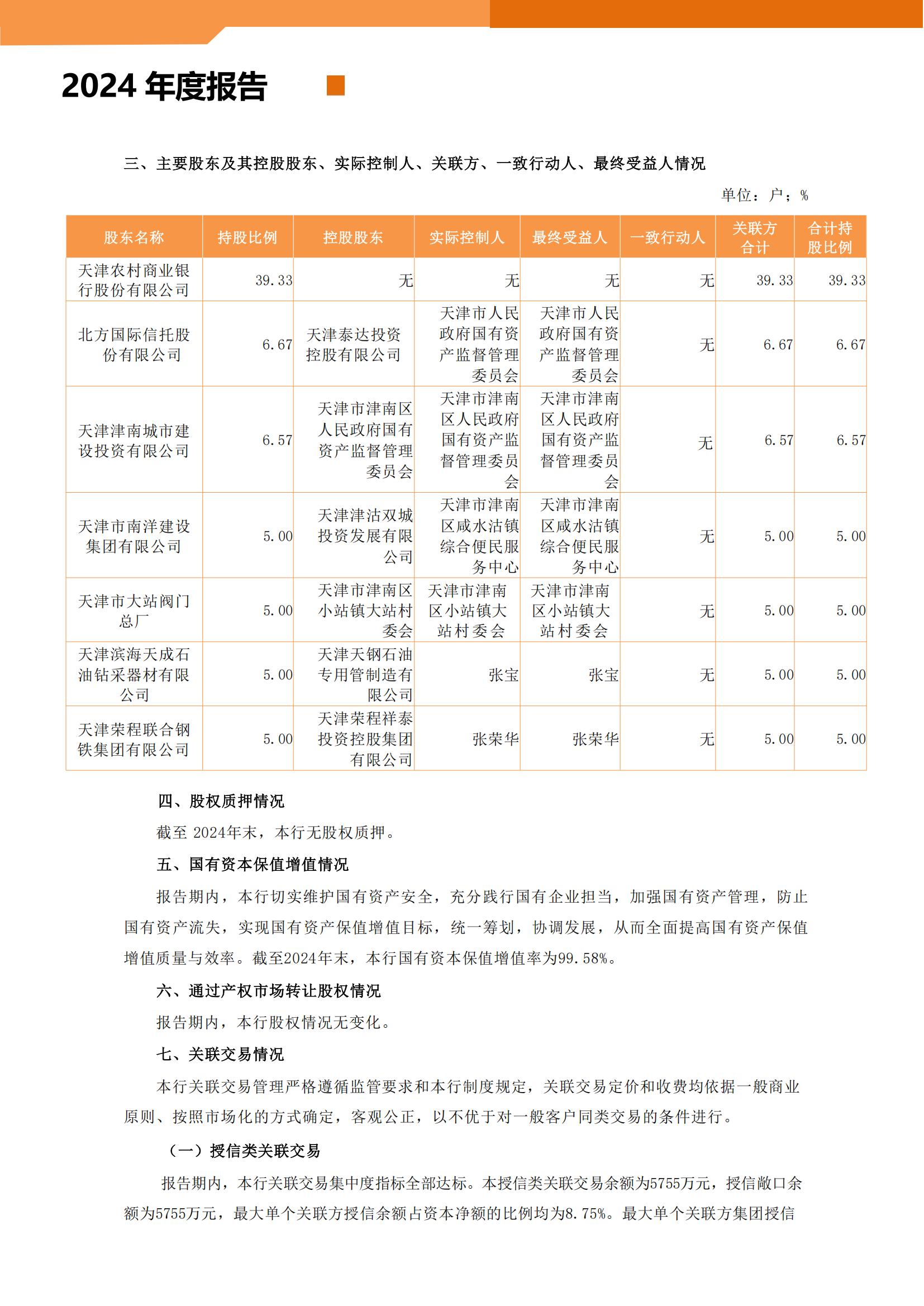 2024年审计报告4