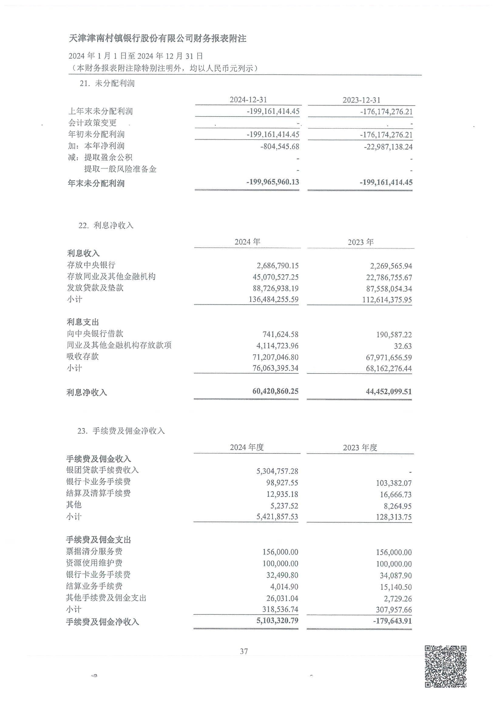 2024年审计报告4