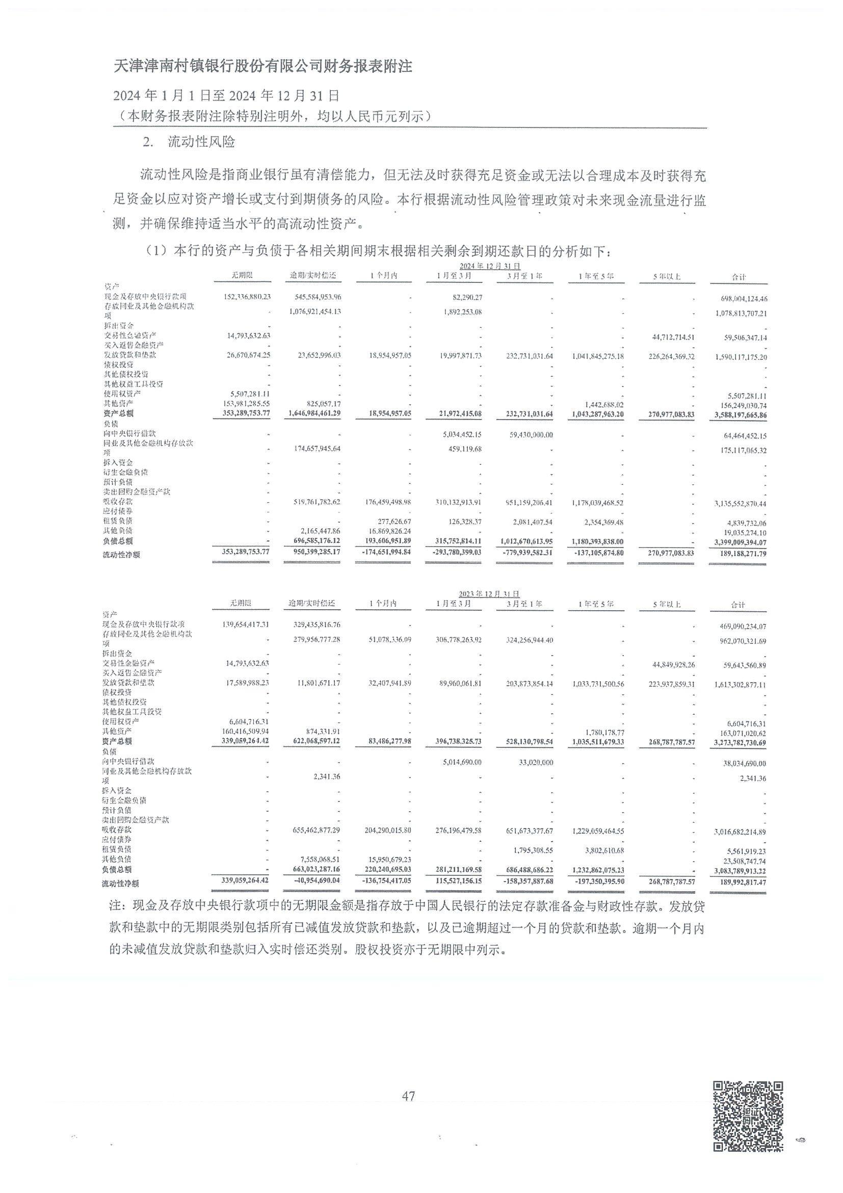 2024年审计报告4